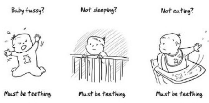 Alison Wong Hilariously Illustrates the First Year of Motherhood