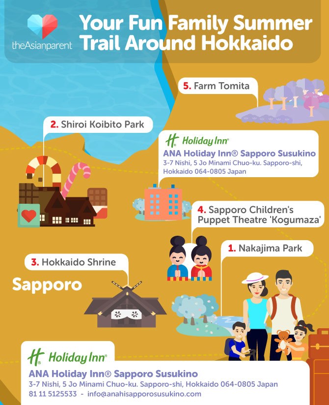 Every parents dream guide to Hokkaido with kids!