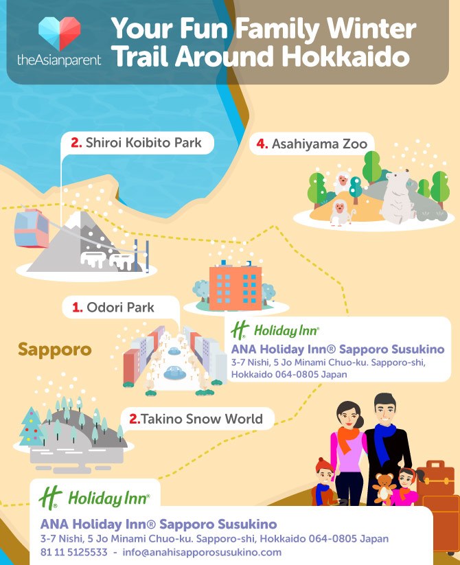 Every parents dream guide to Hokkaido with kids!
