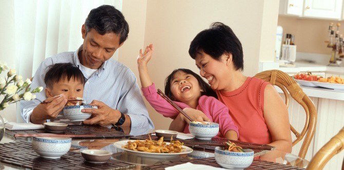 Parents, how often do you have meals together as a family?