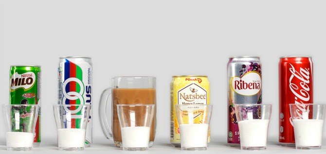 How much sugar is hiding in your kid's favourite drink?