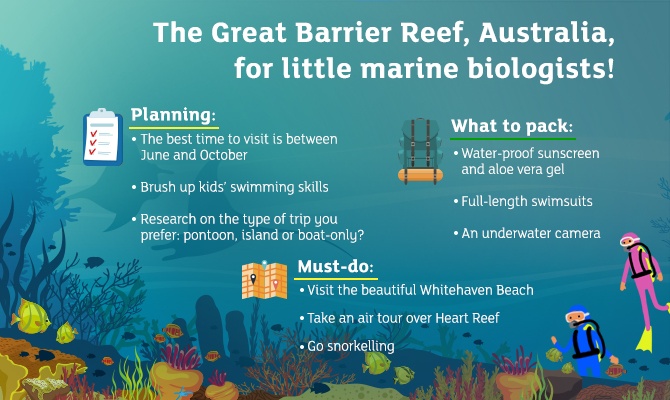 kid-friendly travel destinations