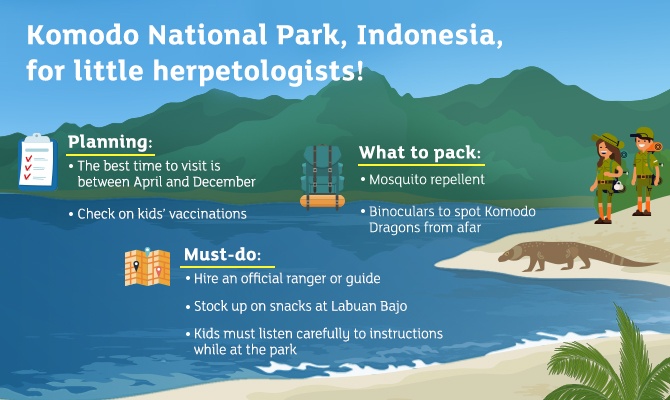 kid-friendly travel destinations