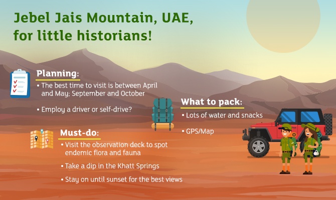 kid-friendly travel destinations