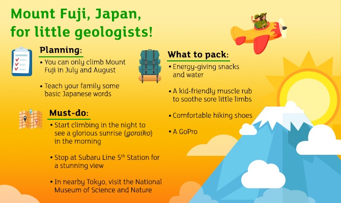 kid-friendly travel destinations