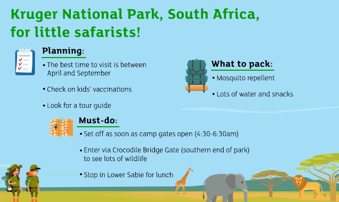 kid-friendly travel destinations