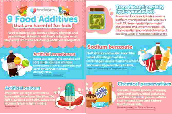 food additives harmful