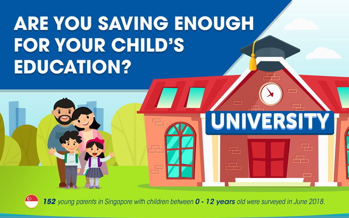 How parents evaluate value-for-money in Singapore education services