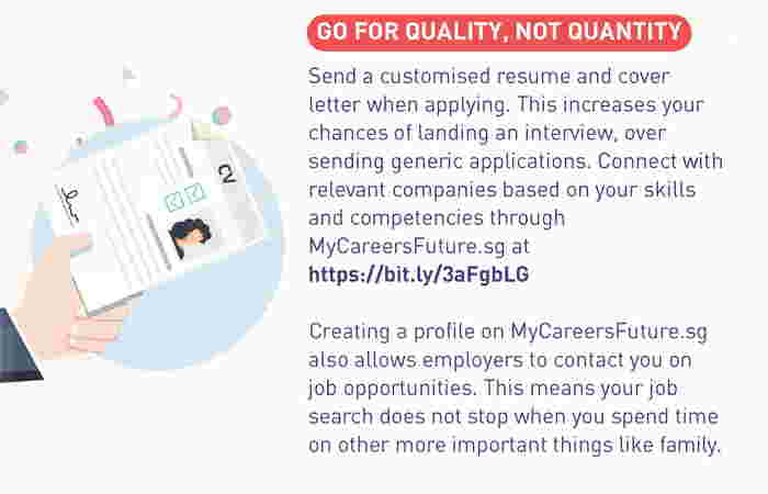 Tips On How To Reduce Job Hunting Time After Retrenchment