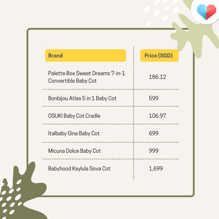 Best Baby Crib in Singapore Safe, Sturdy, and Convertible Picks