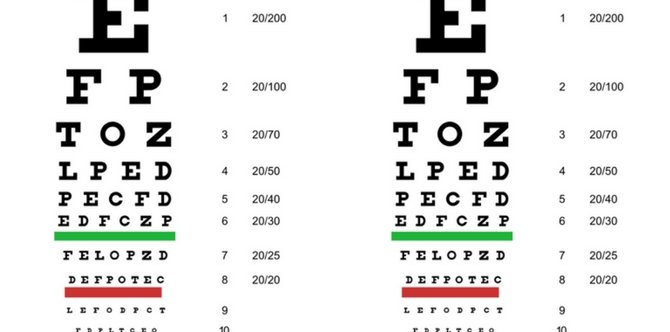 Good Eye Practices You and Your Entire Family Must Follow