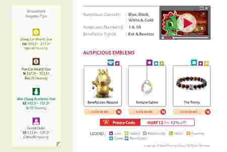 2024 Chinese Zodiac Forecast: Know whats waiting for you in 2024