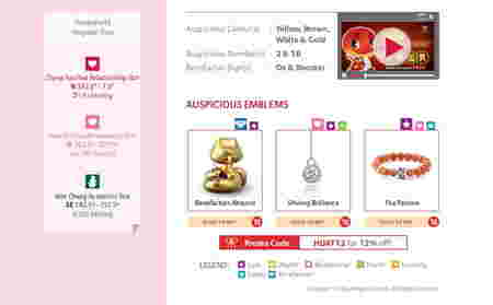 2024 Chinese Zodiac Forecast: Know whats waiting for you in 2024