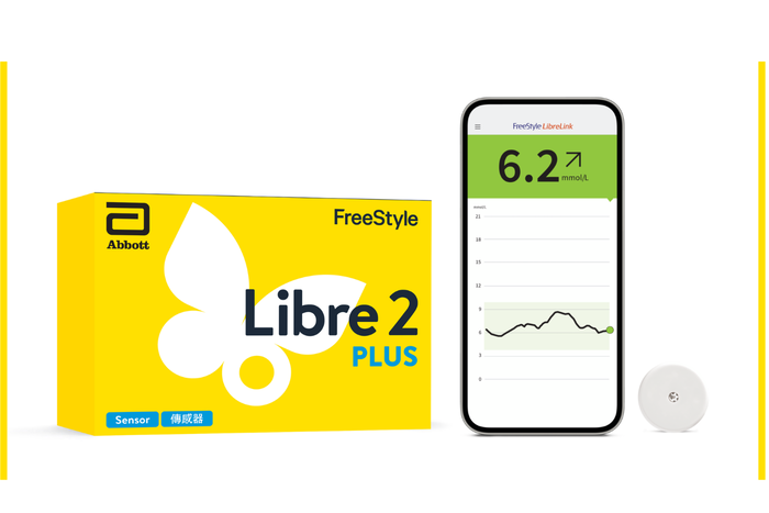 Glucose Levels libre 2