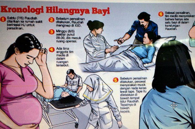 Bayi Hilang Saat Operasi Caesar, Ibu Adukan Rumah Sakit ke Polisi