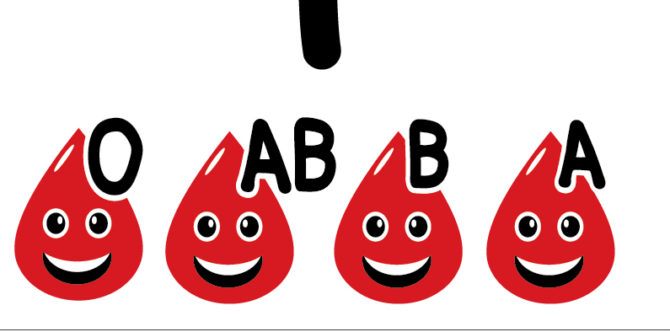 Karakter anak berdasarkan golongan darah dan pola asuh yang tepat untuknya