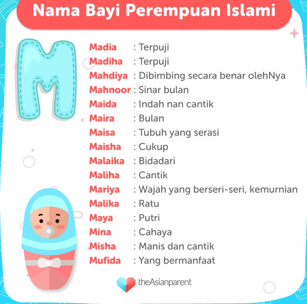 nama bayi islami dari huruf M