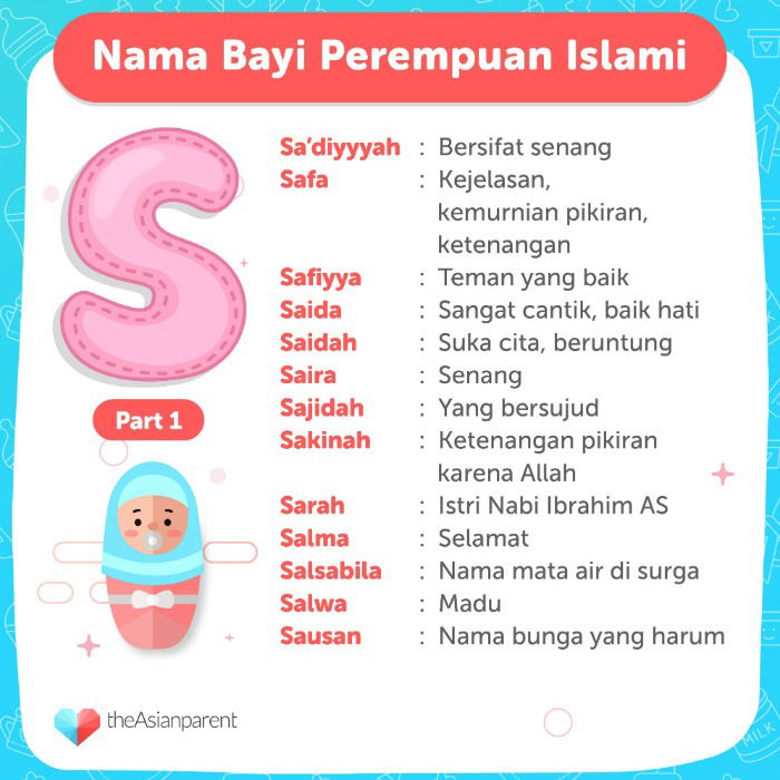arti nama yang berarti pintar