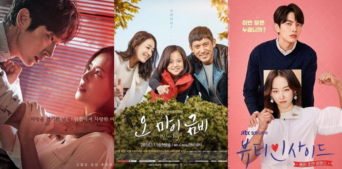 Sarat Ilmu! 7 Drama Korea Ini Kisahkan tentang Penyakit dan Fobia Langka