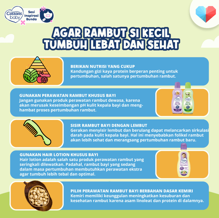 minyak kemiri untuk rambut bayi
