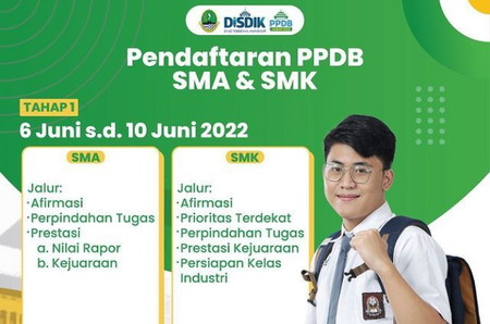 Panduan Lengkap PPDB Jabar 2022 Jenjang SMA-SMK: Jadwal, Cara Daftar, dan Dokumen yang Dibutuhkan