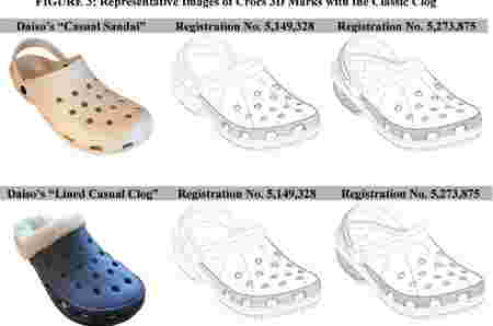 crocs menuntut daiso