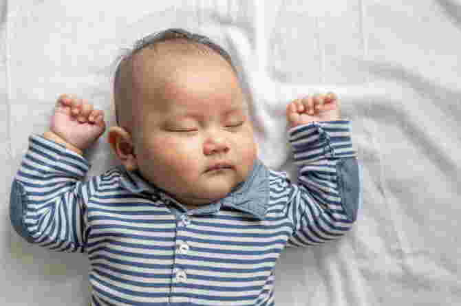 jam tidur anak 1 tahun
