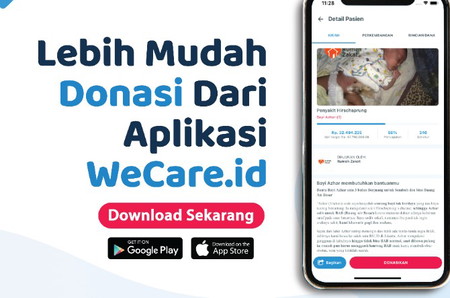 WeCare.id