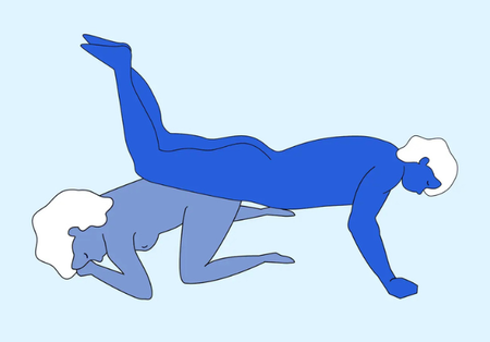 gaya helikopter berhubungan seks