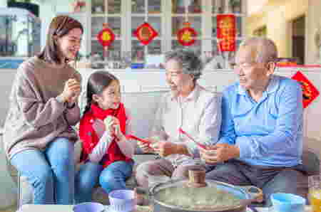 Arti Gong Xi Fa Cai