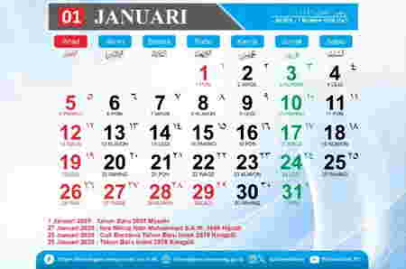 Kalender Jawa 2025 - Januari