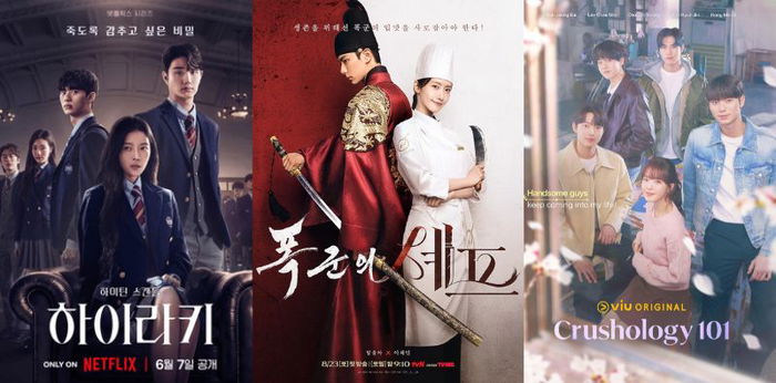 8 Rekomendasi Drama dan Acara TV Lee Chae-Min Terbaik, Ada 'Bon Appétit, Your Majesty'