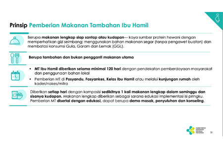 PMT Ibu Hamil: Siapa yang Harus Mendapatkan dan Caranya
