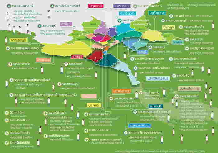 รวมรายชื่อโรงพยาบาลและคลินิกที่มีจิตแพทย์เด็กและวัยรุ่น