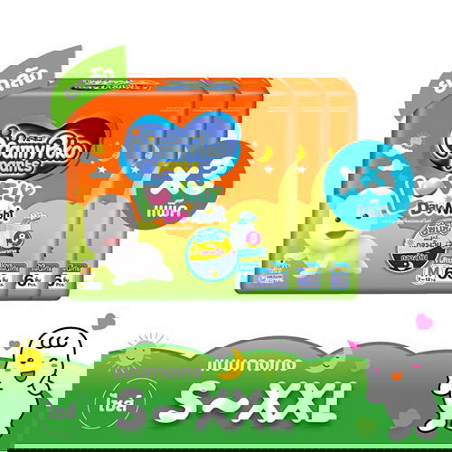 ของที่คุณแม่ต้องซื้อ