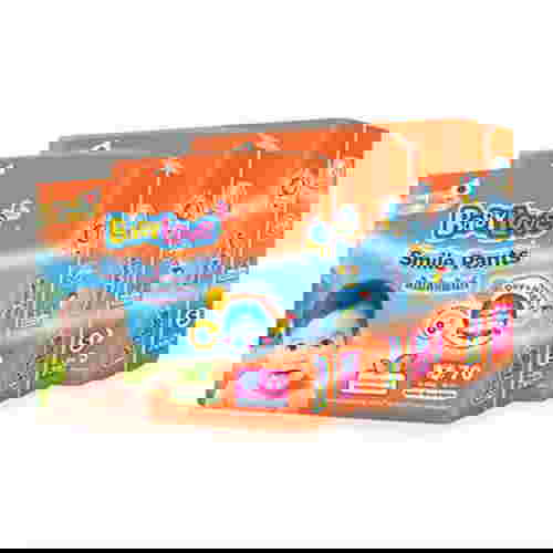 ของที่คุณแม่ต้องซื้อโปร6.6