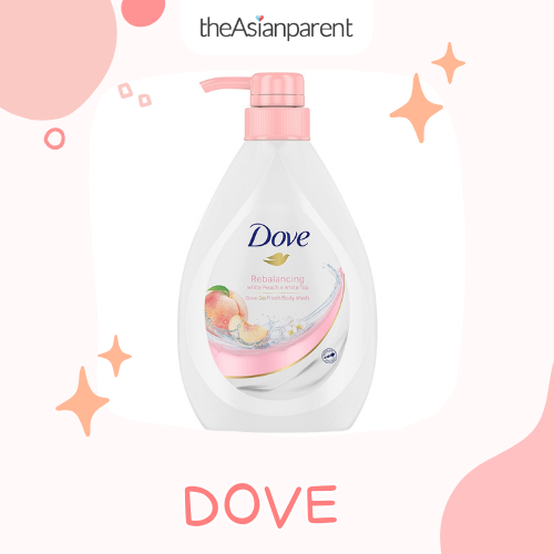 8 ไอเท็มกลิ่นพีช ผิวเนียนนุ่ม ตัวหอมฟุ้ง