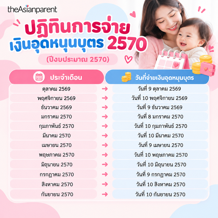 ปฏิทินเงินอุดหนุนบุตร 2570