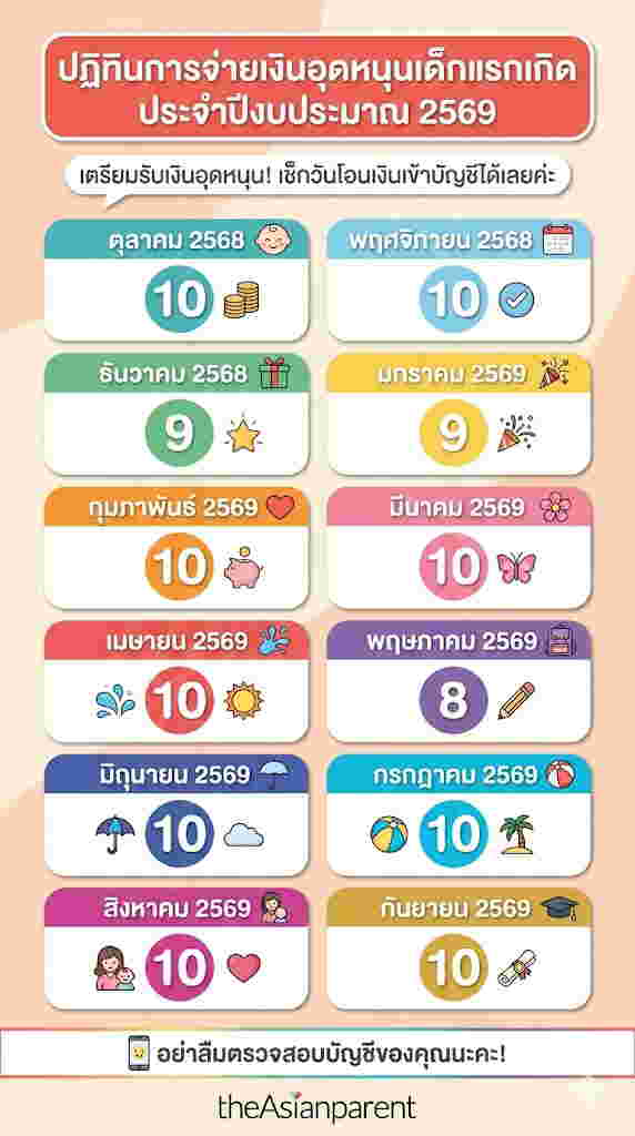 ปฏิทินเงินอุดหนุนบุตร 2569
