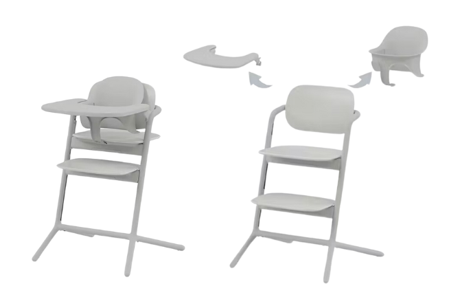 เก้าอี้กินข้าวเด็ก Cybex รุ่น LEMO 3 IN 1