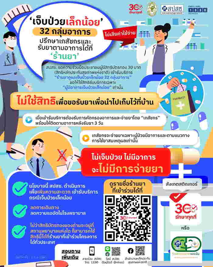 30 บาทรักษาทุกที่ รับยาอะไรฟรีบ้าง