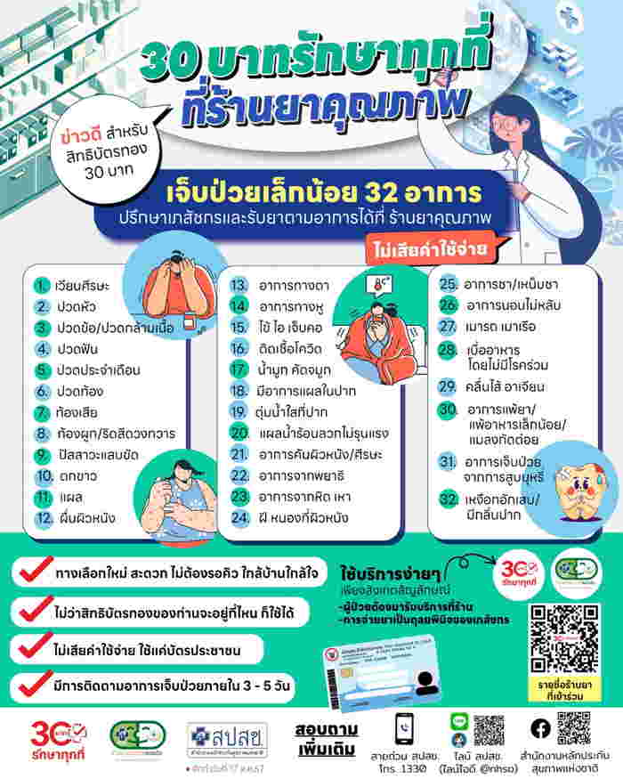 30 บาทรักษาทุกที่ รับยาอะไรฟรีบ้าง