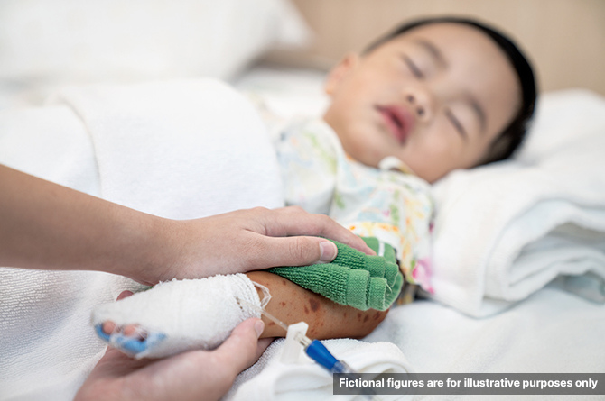 โรคไข้กาฬหลังแอ่น เสียชีวิตได้ภายใน 24 ชั่วโมง