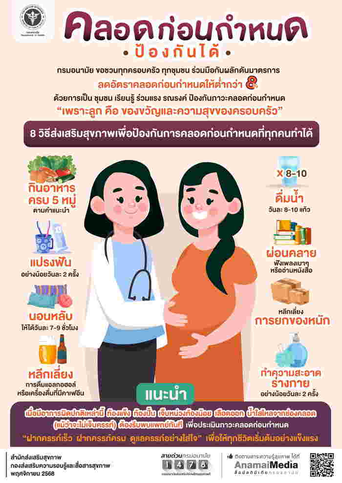 วิธีป้องกัน คลอดก่อนกำหนด