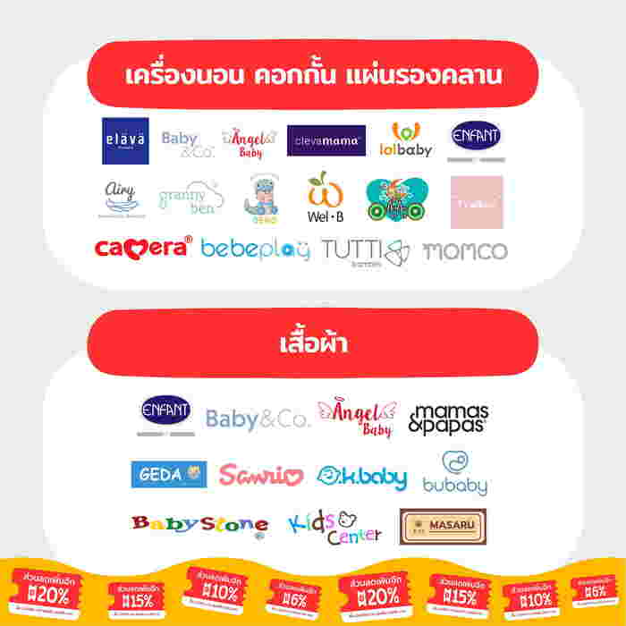 ช้อปเซ็นทรัล เบบี้แฟร์