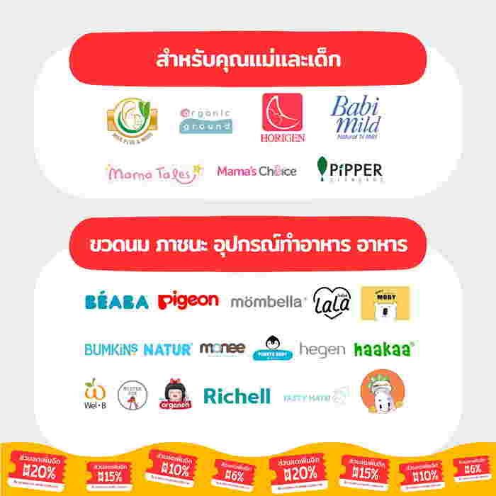 ช้อปเซ็นทรัล เบบี้แฟร์