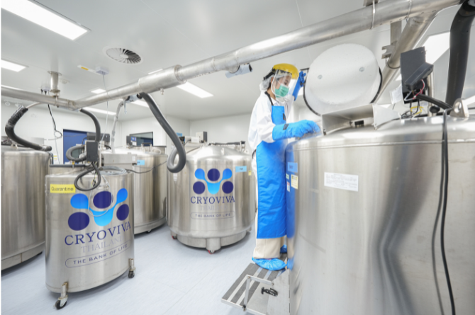 Cryoviva ธนาคารสเต็มเซลล์