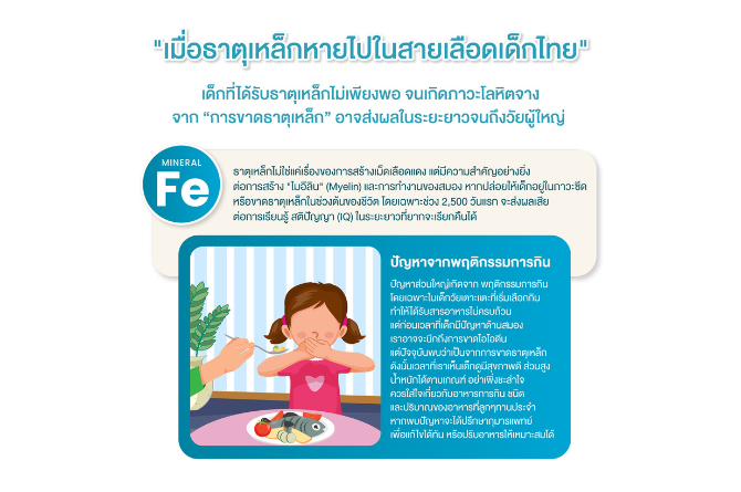 ธาตุเหล็ก