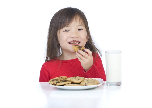 Is my child overweight?