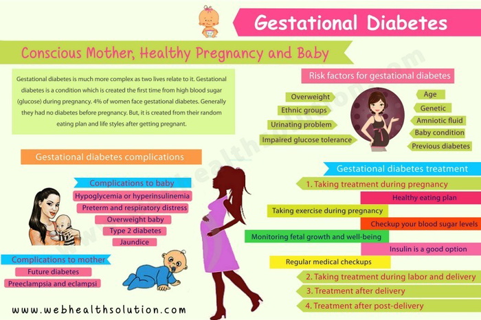 Benefits Of Probiotics